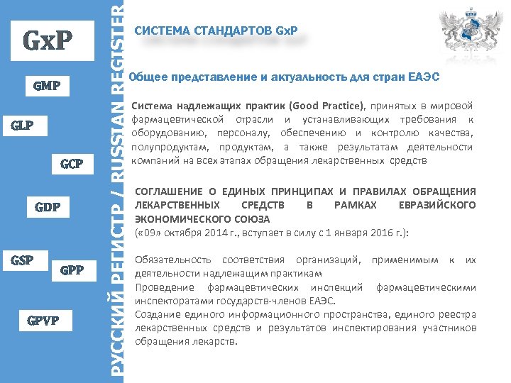 GMP GLP GCP GDP GSP GPVP GPP РУССКИЙ РЕГИСТР / RUSSIAN REGISTER Gx. P