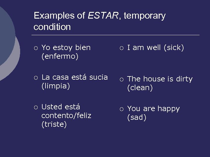 Examples of ESTAR, temporary condition ¡ Yo estoy bien (enfermo) ¡ La casa está