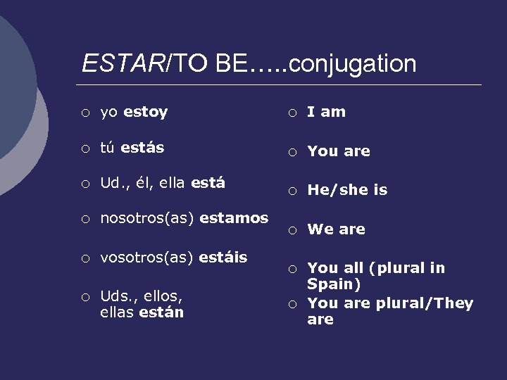 ESTAR/TO BE…. . conjugation ¡ yo estoy ¡ I am ¡ tú estás ¡