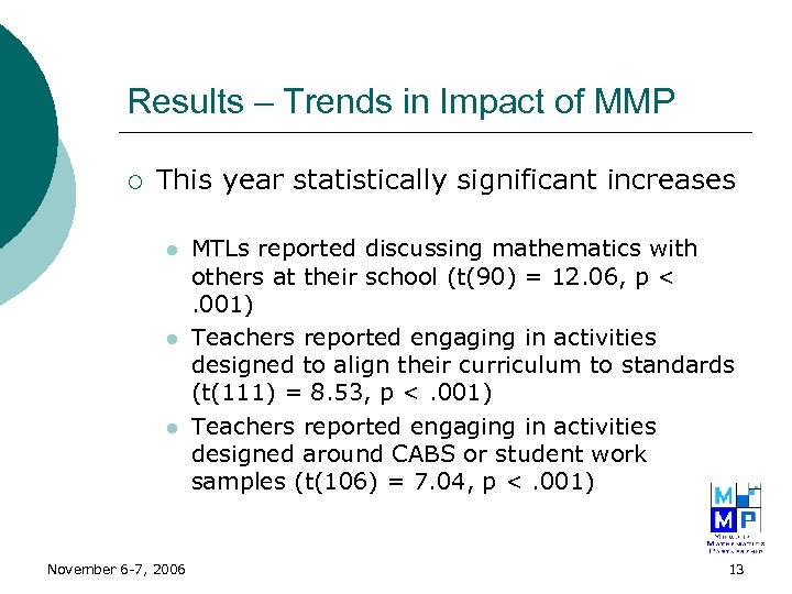 Results – Trends in Impact of MMP ¡ This year statistically significant increases l