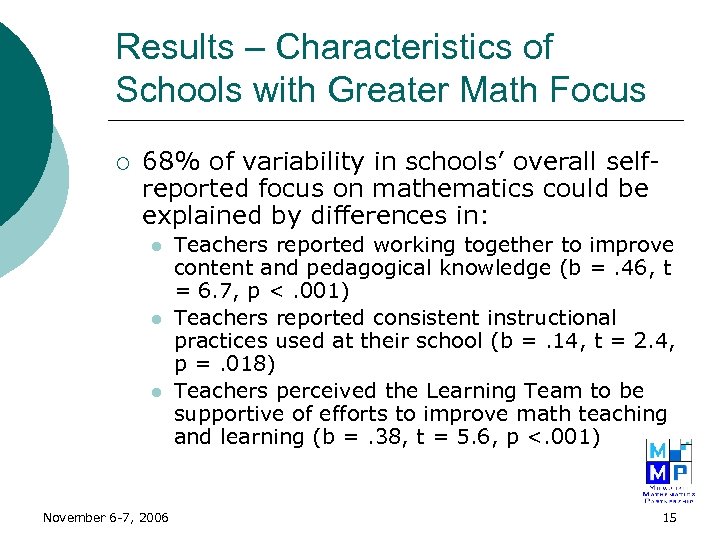 Results – Characteristics of Schools with Greater Math Focus ¡ 68% of variability in