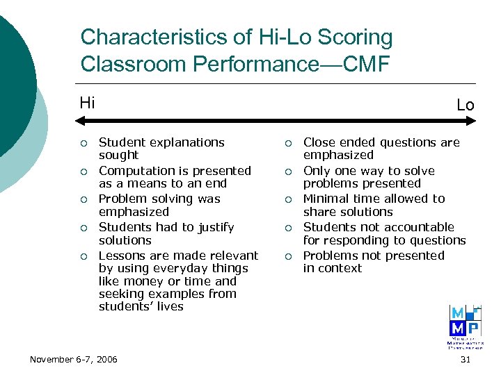 Characteristics of Hi-Lo Scoring Classroom Performance—CMF Hi ¡ ¡ ¡ Lo Student explanations sought