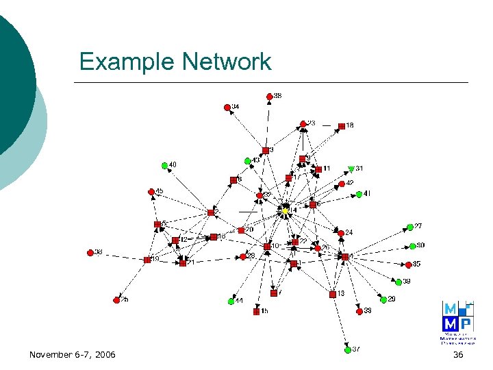 Example Network November 6 -7, 2006 36 