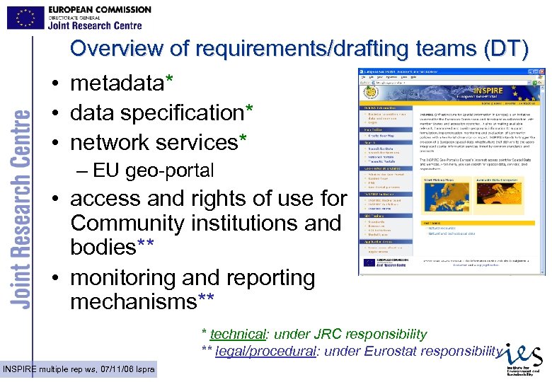 Overview of requirements/drafting teams (DT) • metadata* • data specification* • network services* –