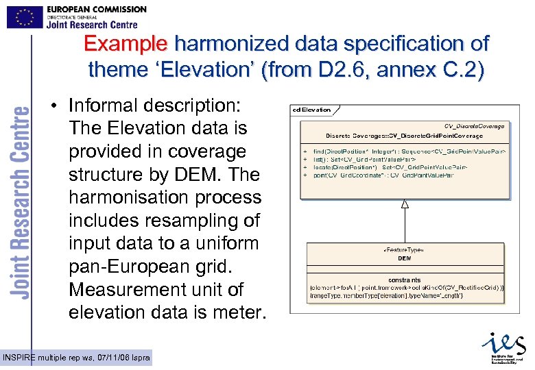 Example harmonized data specification of theme ‘Elevation’ (from D 2. 6, annex C. 2)