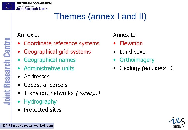 Themes (annex I and II) Annex I: • Coordinate reference systems • Geographical grid