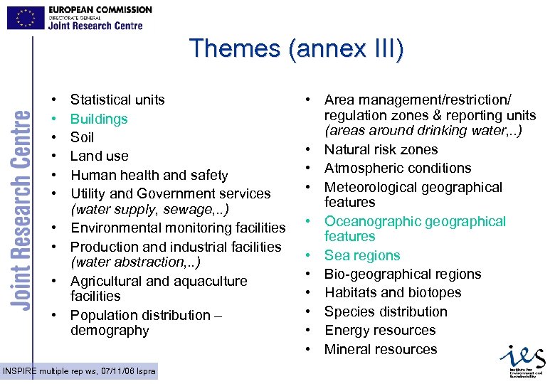 Themes (annex III) • • • Statistical units Buildings Soil Land use Human health