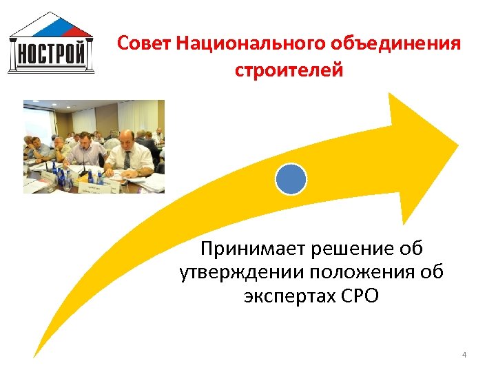 Совет Национального объединения строителей Принимает решение об утверждении положения об экспертах СРО 4 