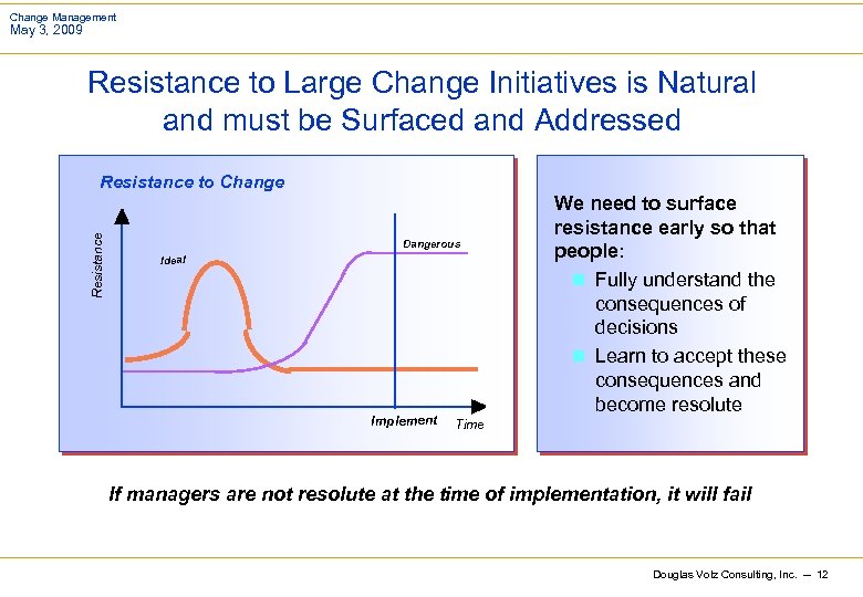 Change Management May 3, 2009 Resistance to Large Change Initiatives is Natural and must
