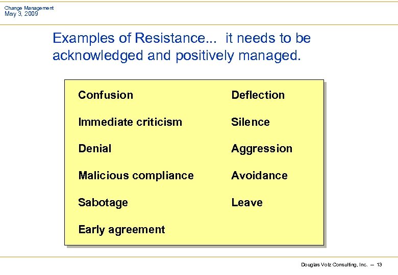 Change Management May 3, 2009 Examples of Resistance. . . it needs to be