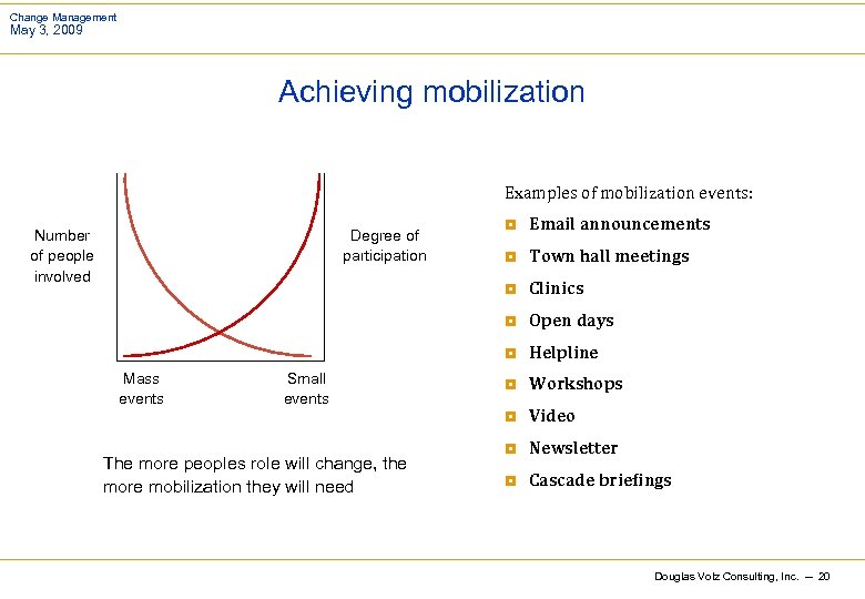 Change Management May 3, 2009 Achieving mobilization Examples of mobilization events: The more peoples