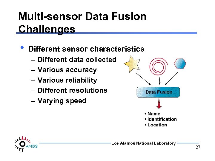 Multi-sensor Data Fusion Challenges • Different sensor characteristics – – – Different data collected