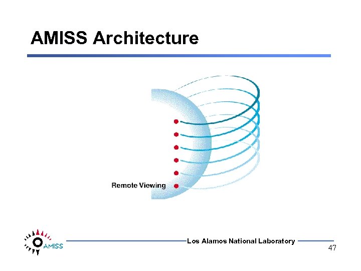 AMISS Architecture Los Alamos National Laboratory 47 