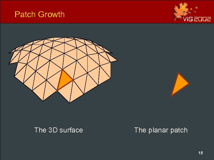 Patch Growth The 3 D surface The planar patch 15 