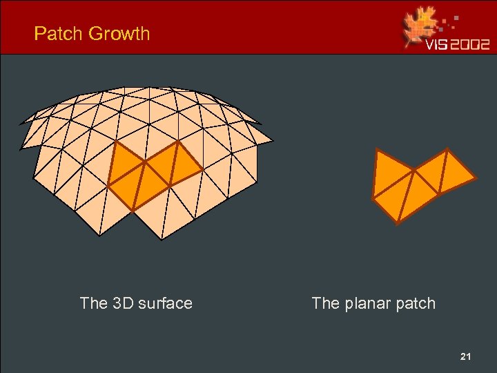 Patch Growth The 3 D surface The planar patch 21 