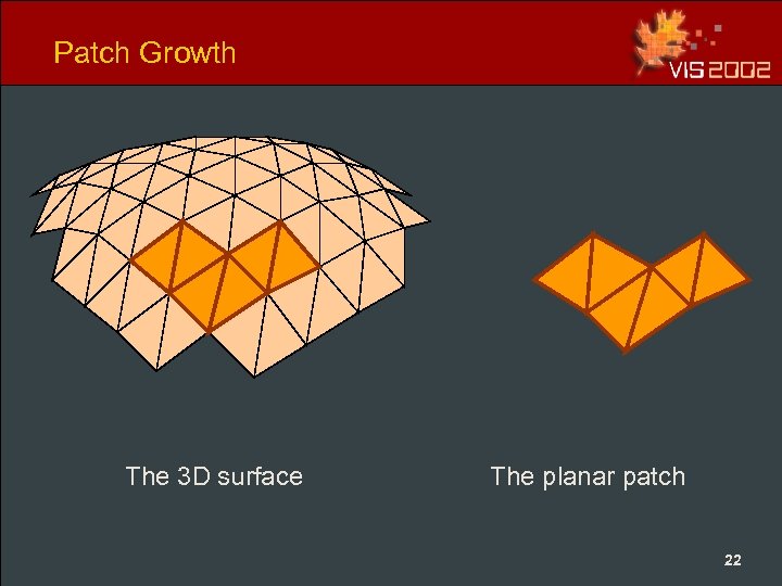 Patch Growth The 3 D surface The planar patch 22 