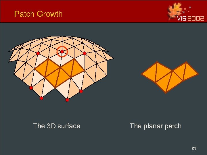 Patch Growth The 3 D surface The planar patch 23 