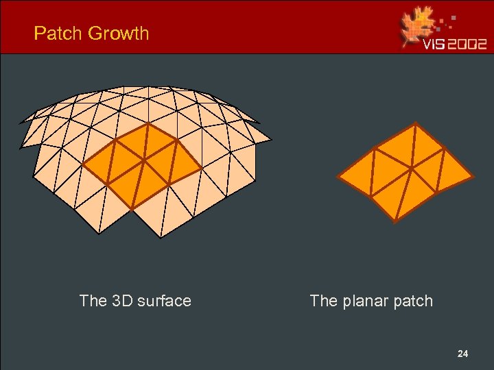 Patch Growth The 3 D surface The planar patch 24 