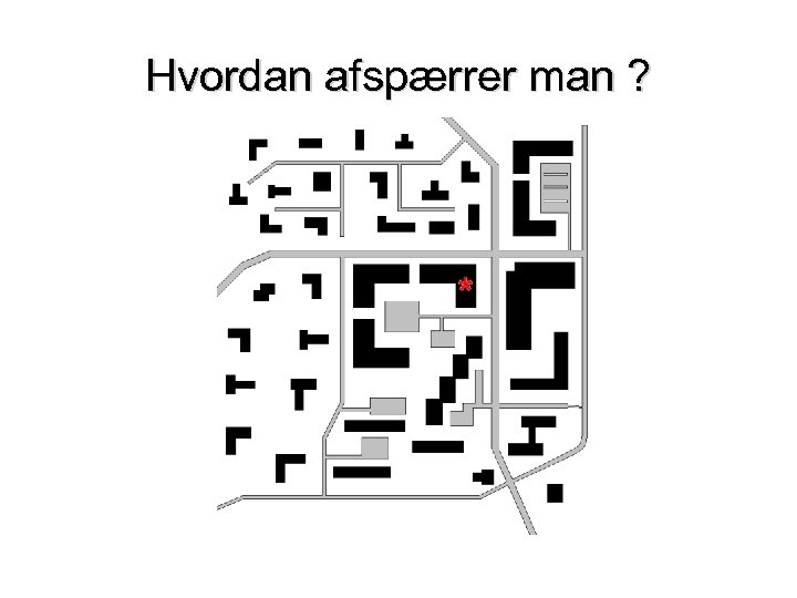 Hvordan afspærrer man ? 