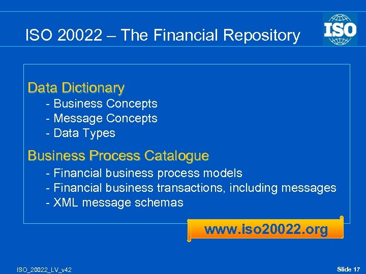 ISO 20022 – The Financial Repository Data Dictionary - Business Concepts - Message Concepts