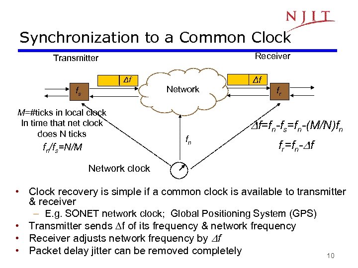 Synchronization to a Common Clock Receiver Transmitter Δf fs M=#ticks in local clock In