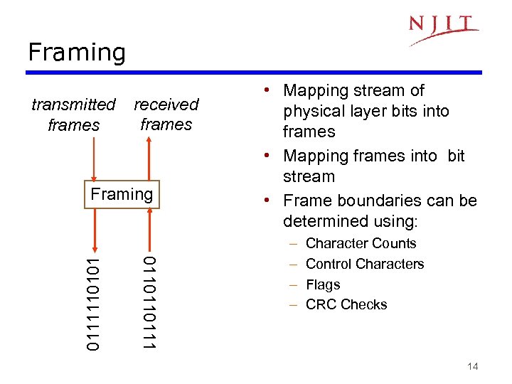 Framing transmitted frames received frames 0110110111110101 Framing • Mapping stream of physical layer bits