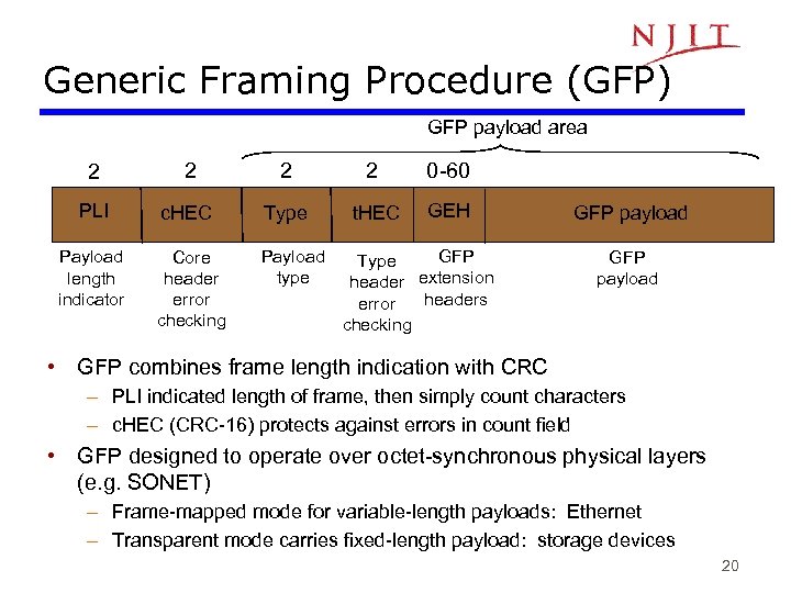 Generic Framing Procedure (GFP) GFP payload area 2 2 0 -60 PLI c. HEC