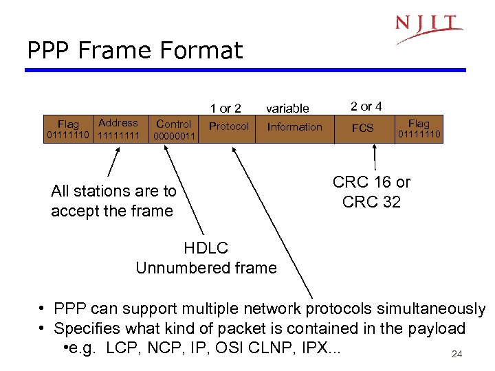 PPP Frame Format 1 or 2 Flag Address 01111110 1111 Control 00000011 variable 2