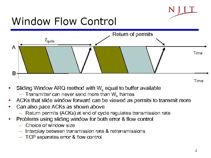 Window Flow Control tcycle Return of permits A Time B Time • • Sliding