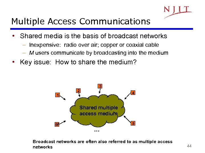Multiple Access Communications • Shared media is the basis of broadcast networks – Inexpensive: