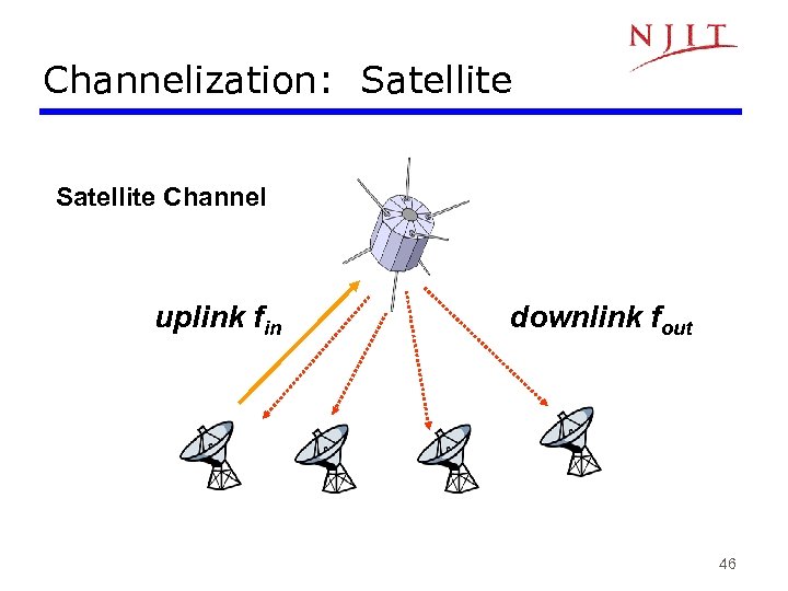 Channelization: Satellite Channel uplink fin downlink fout 46 