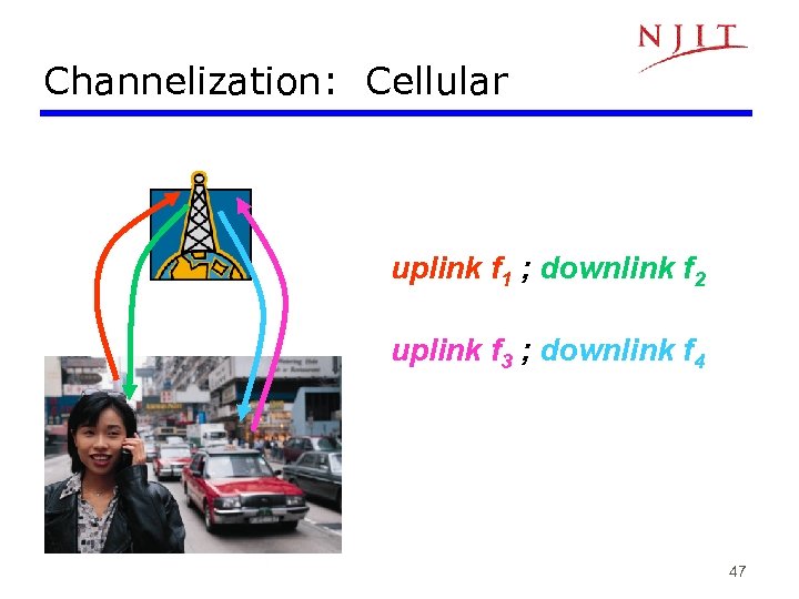 Channelization: Cellular uplink f 1 ; downlink f 2 uplink f 3 ; downlink