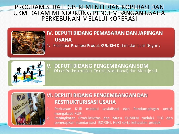 PROGRAM STRATEGIS KEMENTERIAN KOPERASI DAN UKM DALAM MENDUKUNG PENGEMBANGAN USAHA PERKEBUNAN MELALUI KOPERASI IV.