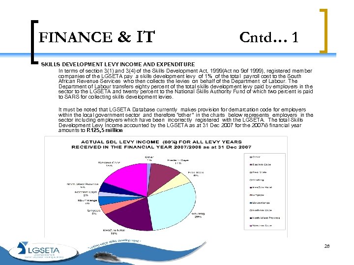 FINANCE & IT Cntd… 1 SKILLS DEVELOPMENT LEVY INCOME AND EXPENDITURE In terms of