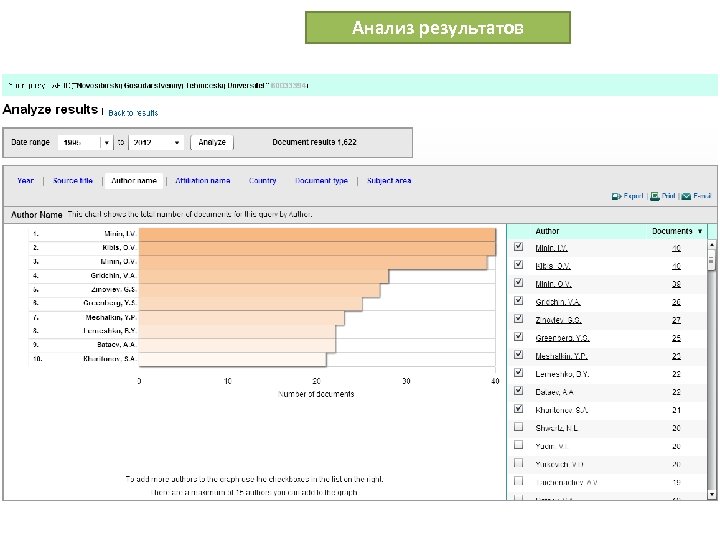 Анализ результатов 