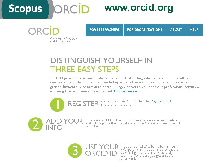 www. orcid. org 