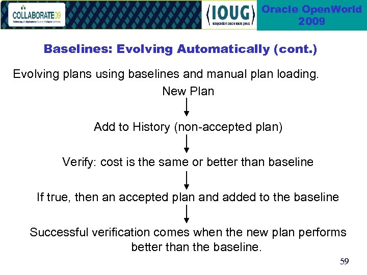 Oracle Open. World 2009 Baselines: Evolving Automatically (cont. ) Evolving plans using baselines and