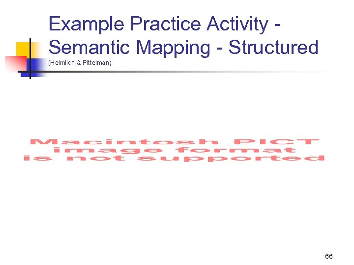 Example Practice Activity Semantic Mapping - Structured (Heimlich & Pittelman) 66 