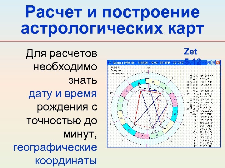 Карта астрологическая по дате и времени рождения