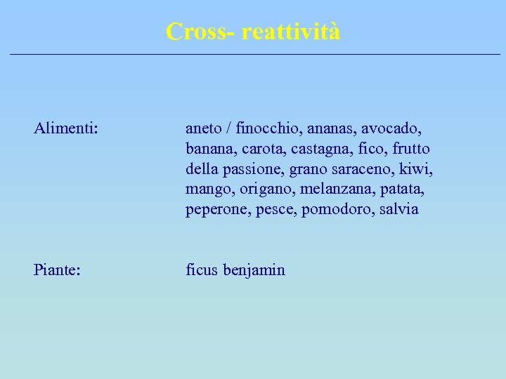 Cross- reattività Alimenti: aneto / finocchio, ananas, avocado, banana, carota, castagna, fico, frutto della