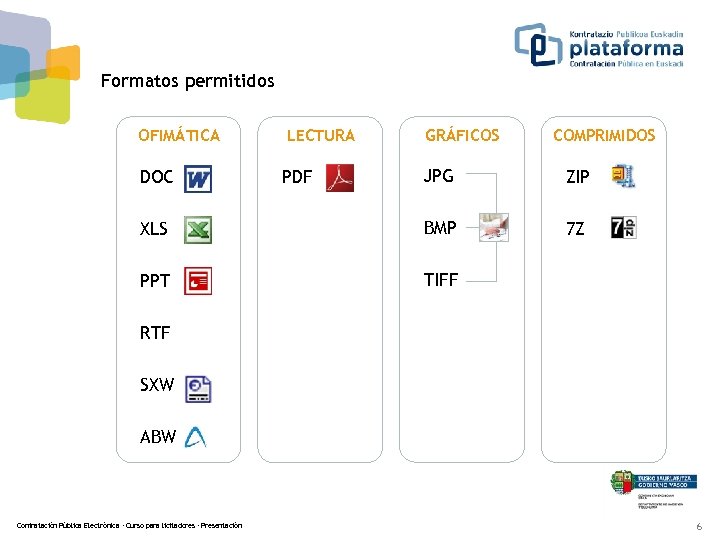 Formatos permitidos OFIMÁTICA LECTURA GRÁFICOS COMPRIMIDOS DOC PDF JPG ZIP XLS BMP 7 Z