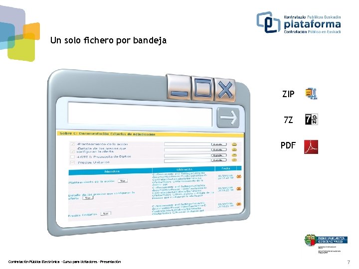 Un solo fichero por bandeja ZIP 7 Z PDF Contratación Pública Electrónica - Curso