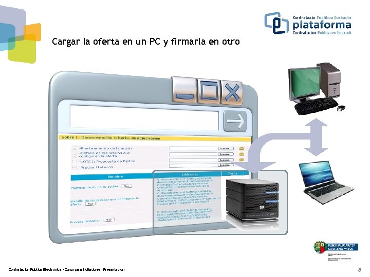 Cargar la oferta en un PC y firmarla en otro Contratación Pública Electrónica -