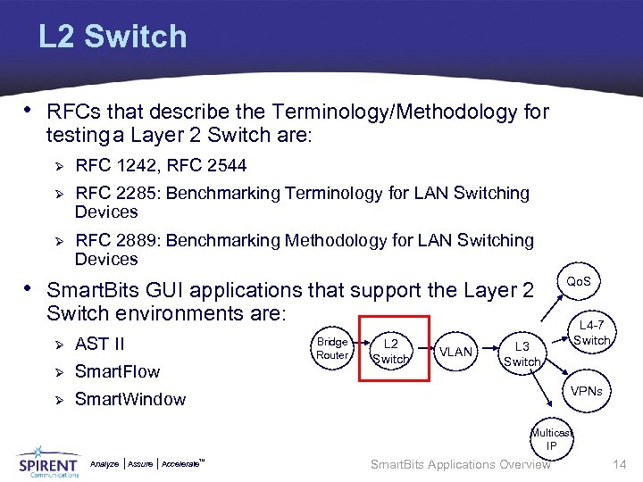 L 2 Switch • RFCs that describe the Terminology/Methodology for testing a Layer 2