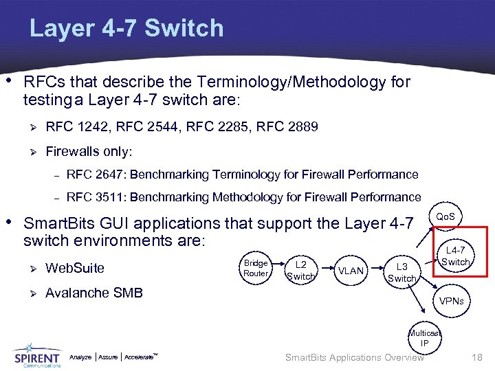 Layer 4 -7 Switch • RFCs that describe the Terminology/Methodology for testing a Layer