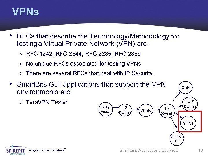 VPNs • RFCs that describe the Terminology/Methodology for testing a Virtual Private Network (VPN)