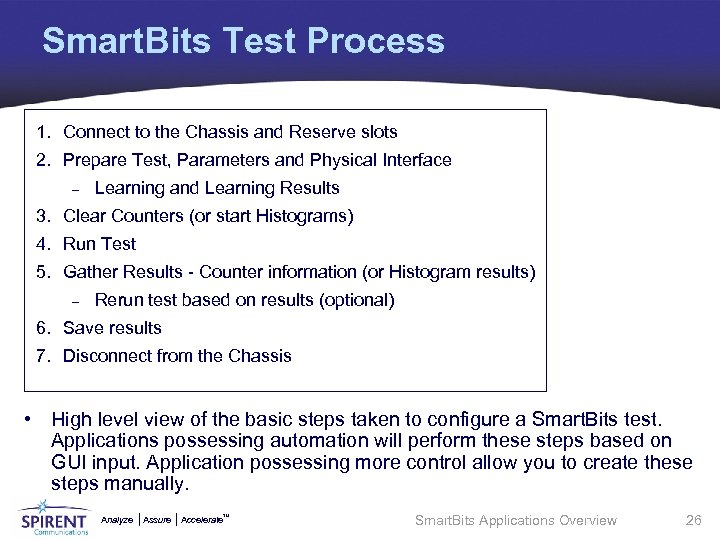 Smart. Bits Test Process 1. Connect to the Chassis and Reserve slots 2. Prepare