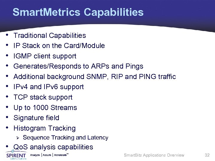 Smart. Metrics Capabilities • • • Traditional Capabilities IP Stack on the Card/Module IGMP