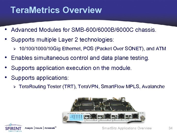 Tera. Metrics Overview • Advanced Modules for SMB-600/6000 B/6000 C chassis. • Supports multiple