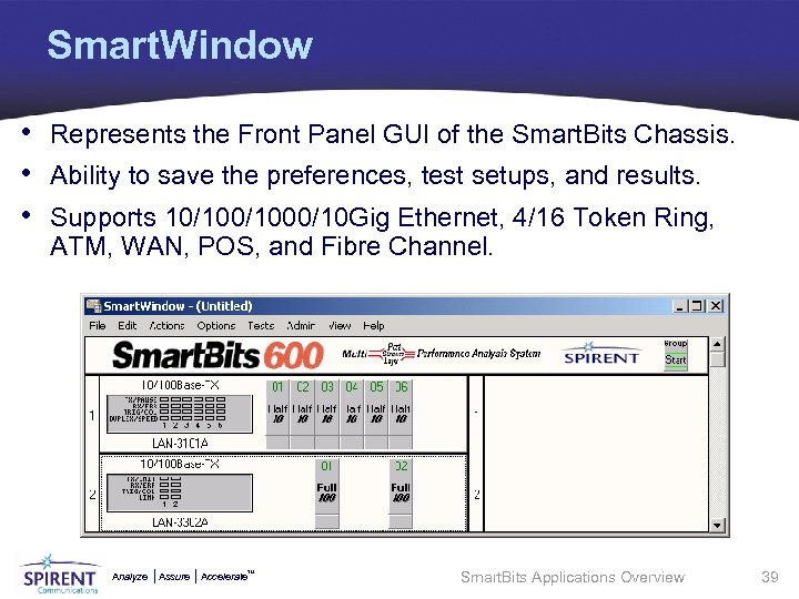 Smart. Window • Represents the Front Panel GUI of the Smart. Bits Chassis. •